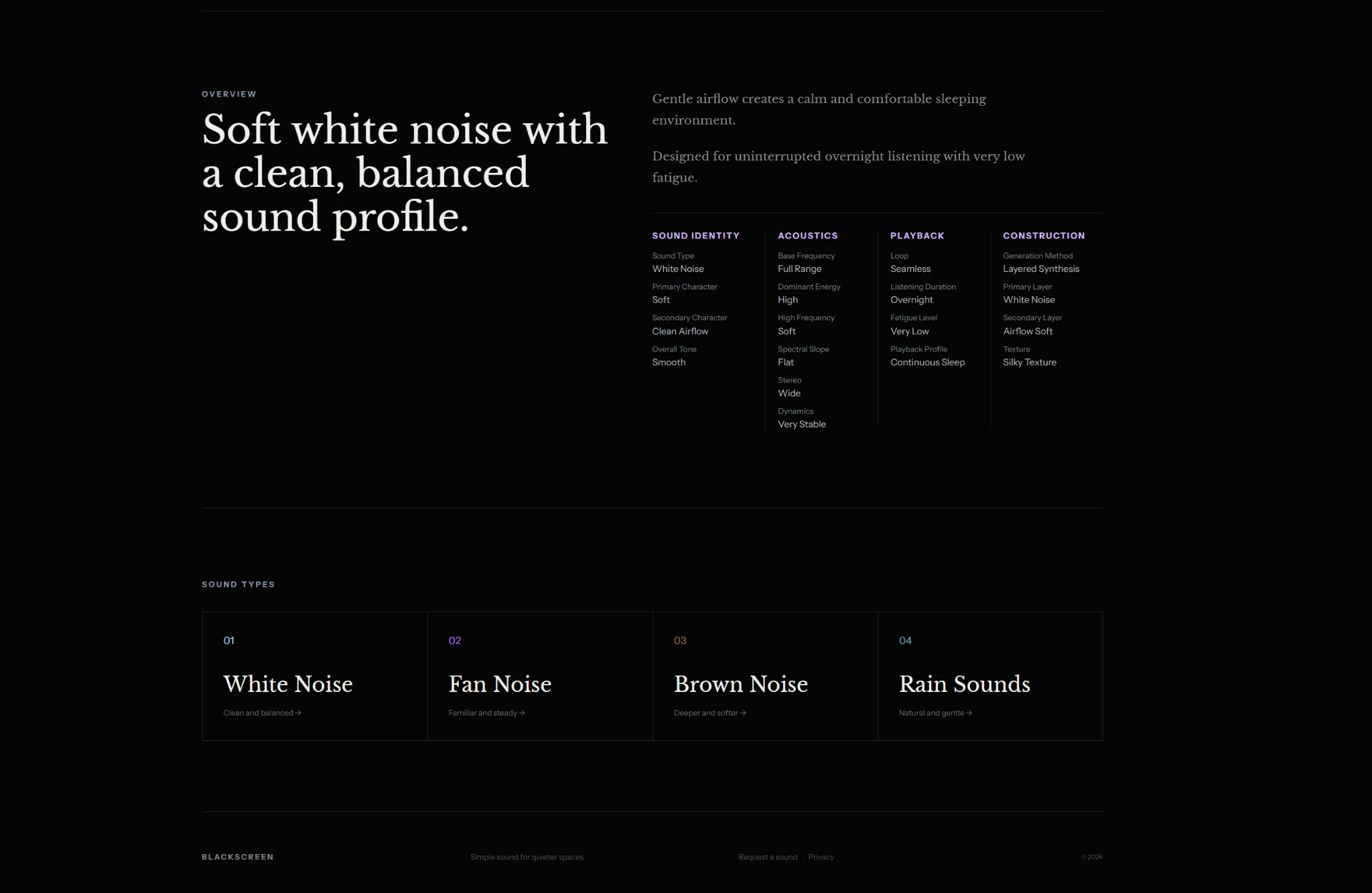 BlackScreenNoise Overview and Sound Types screen